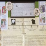 How-to Jane Austen: More than Mr. Darcy with Beth Sri